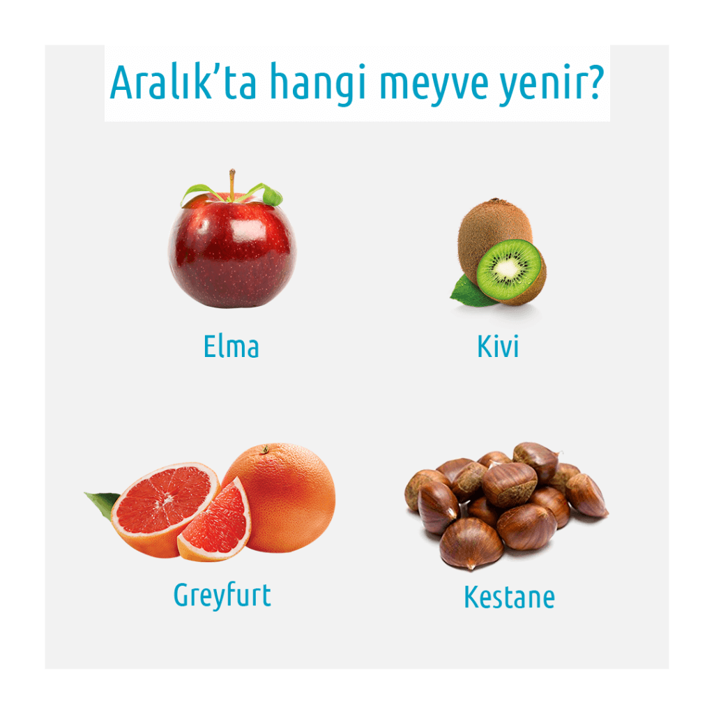 elma kivi greyfurt kestane