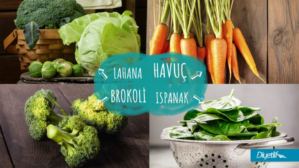 lahana, havuç, brokoli, ıspanak